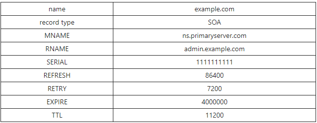 33d61391d16393d08f5ce53d7d0a556d45b7fea0cf4a285640ad8b1b923c780732381070a00cfb54?t=3501bc571490323d6a5d80494a49dd05